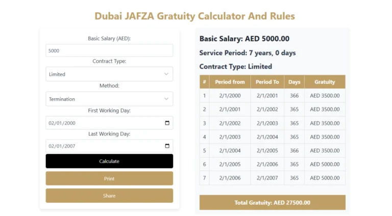 JAFZA-Gratuity-Calculation